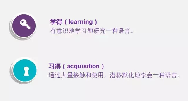 聚焦在線教育，趣趣ABC用“習(xí)得”理論讓孩子學(xué)