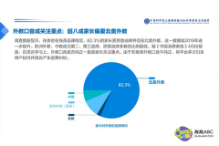 北美外教備受家長(zhǎng)青睞，趣趣ABC再升級(jí)優(yōu)化教學(xué)