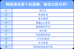 網(wǎng)校排名前十的品牌，綜合比較分析！