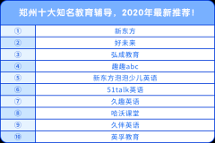 鄭州十大知名教育輔導(dǎo)，2020年最新推薦！