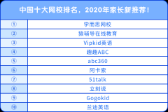 中國(guó)十大網(wǎng)校排名，2020年家長(zhǎng)新推薦！