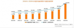 在線教育競(jìng)爭(zhēng)加劇，趣趣ABC強(qiáng)化師資回歸本質(zhì)