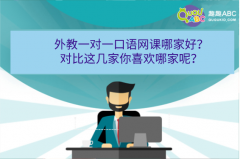 外教一對(duì)一口語(yǔ)網(wǎng)課哪家好？對(duì)比這幾家你喜歡哪家呢？